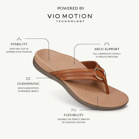 Tide Aloe Toe Post Sandal